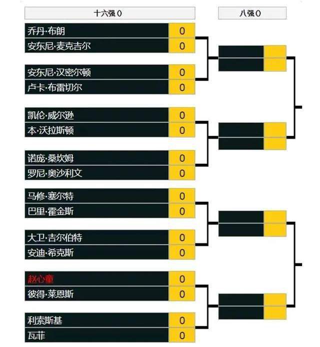 此前，有消息称，《速激9》将会在剧情上朝着;科幻倾斜，这对于《速激》系列的导演林诣彬来说并不是问题，毕竟这位华裔导演此前拍摄过了《星际迷航3：超越星辰》